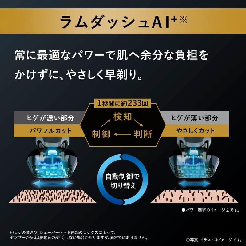 パナソニック メンズシェーバー 6枚刃 自動洗浄・USB充電対応 クラフトブラック