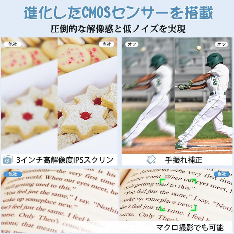 YouTube用4800万画素4Kデジタルカメラ マクロ撮影対応 3インチ大画面 銀 32GBカード付