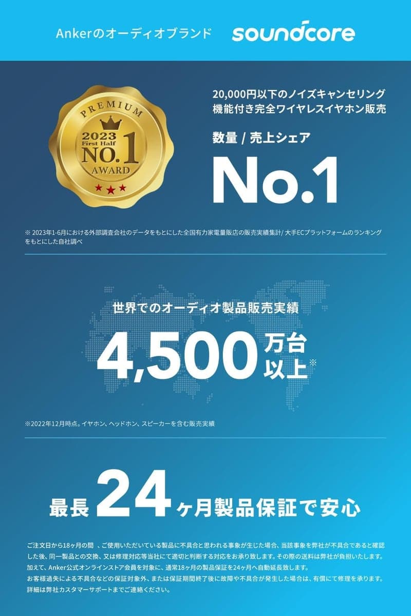 Anker Soundcore Space One ワイヤレスヘッドホン（Bluetooth 5.3・ウルトラノイズキャンセリング・最大55時間再生・ハイレゾ対応）ブラック