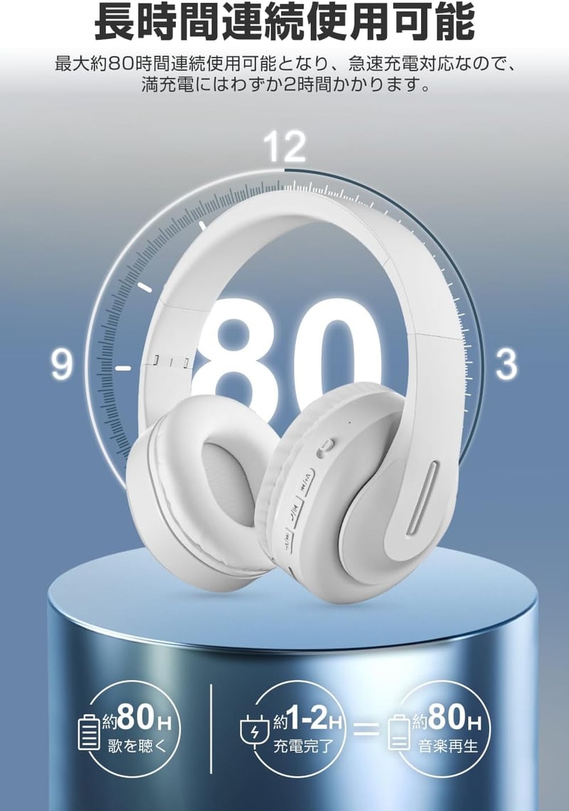 Bluetooth 5.3 ANCノイズキャンセリング折り畳みワイヤレスヘッドフォン