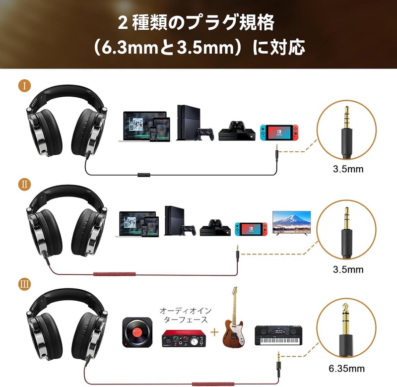 OneOdio Pro10 有線スタジオモニターヘッドホン 50mmドライバー ハイレゾ対応 折りたたみ式 マイク付属