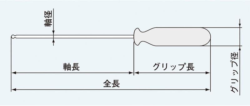 エンジニア ボールドライバーセット 5本組 DK-03