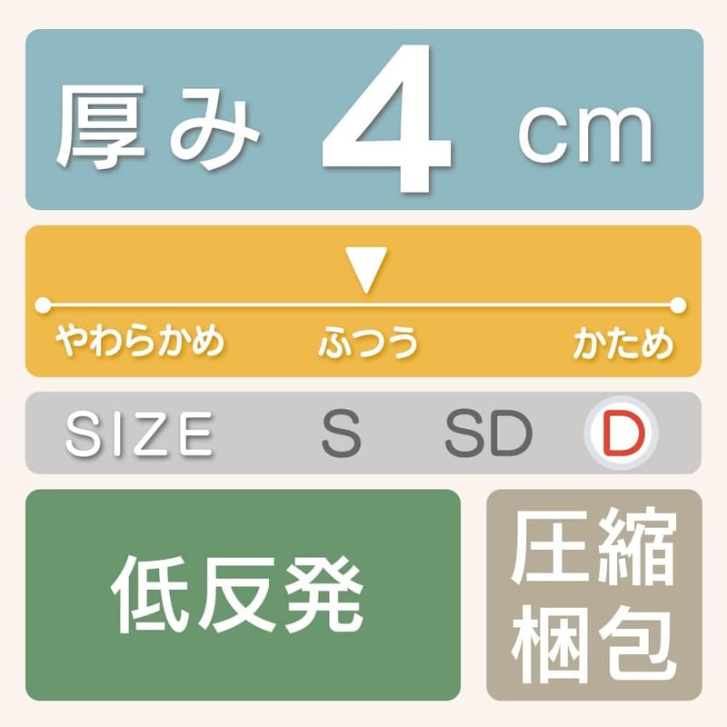 洗えるカバー付き低反発ダブルトッパーマットレス（厚さ4cm）