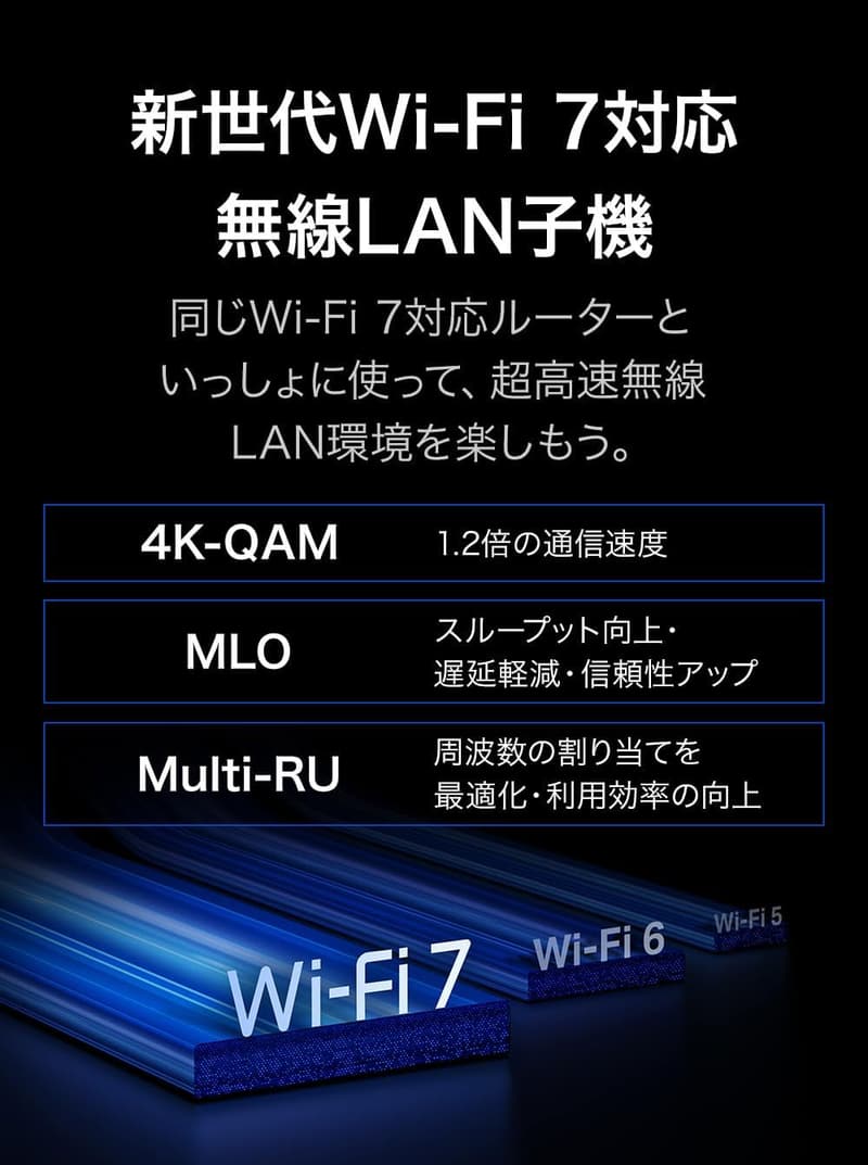 TP-Link WiFi 7 無線LAN子機 2882Mbps（5GHz/6GHz）USB3.0対応