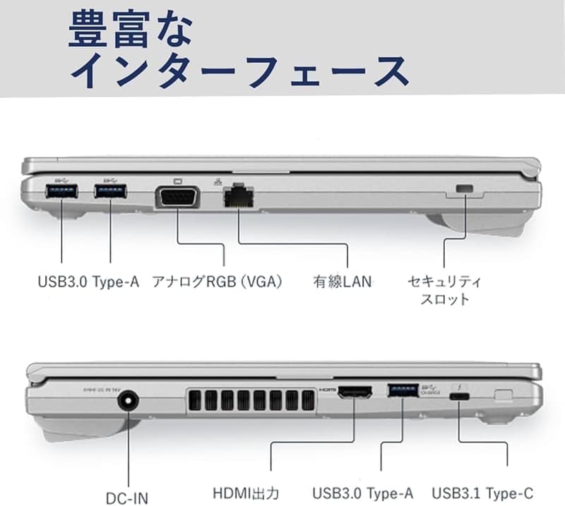 整備済み品 Let’s note CF-LV9 - 14インチFHD - 第10世代Core i5 - メモリ16GB - SSD 512GB - Win11搭載 - MS Office 2019