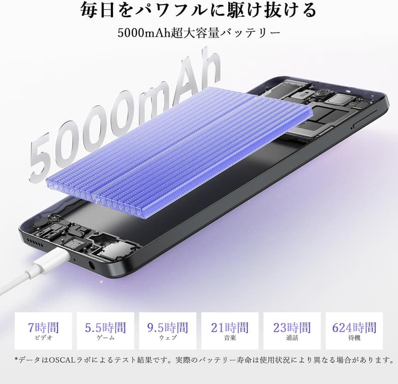 2025年新作 OSCAL Flat2C スマホ 6GB RAM/64GB 5000mAhバッテリー 6.56インチ画面 13MP+8MPカメラ デュアル4G対応