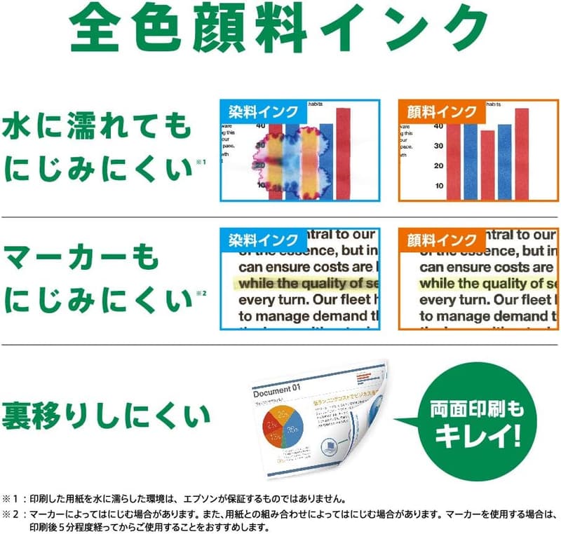 エプソン A4ビジネスインクジェット複合機 FAX付き PX-M730F