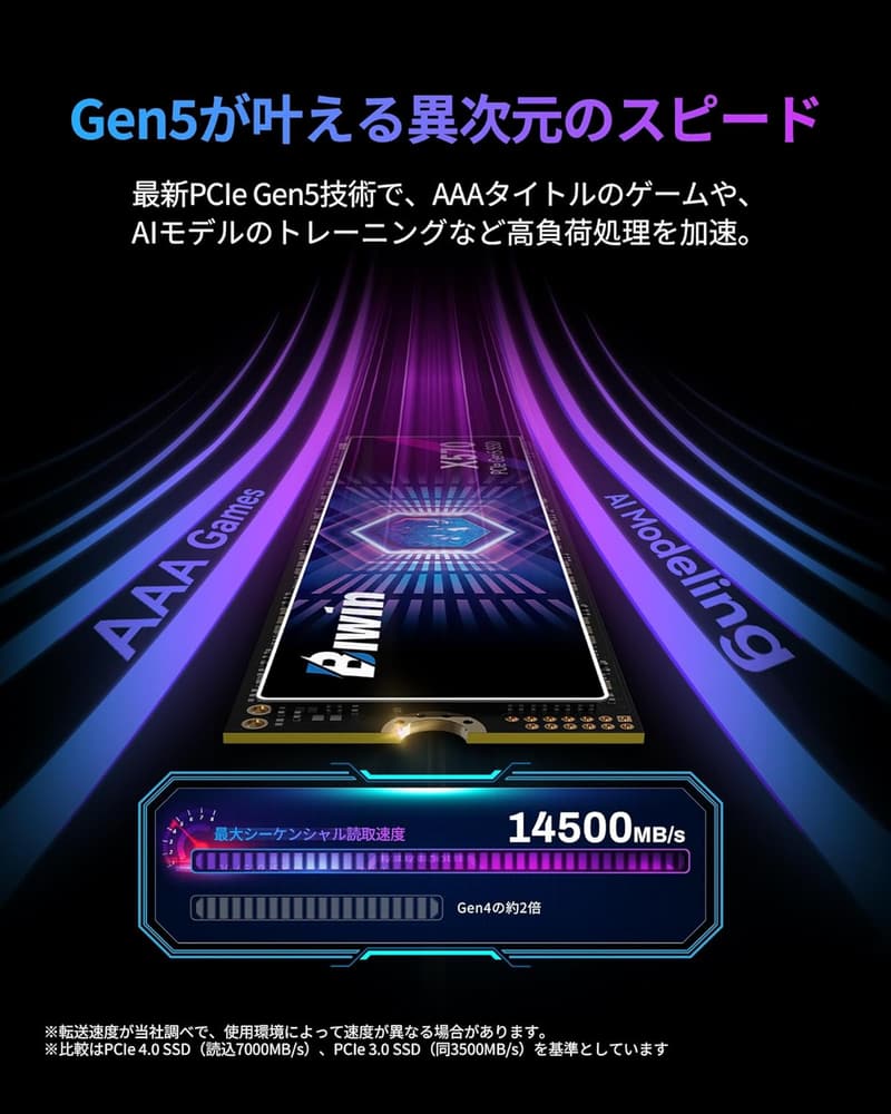 Biwin X570 1TB M.2 NVMe Gen5.0 SSD 最大14500MB/s 片面実装 高耐久 5年保証