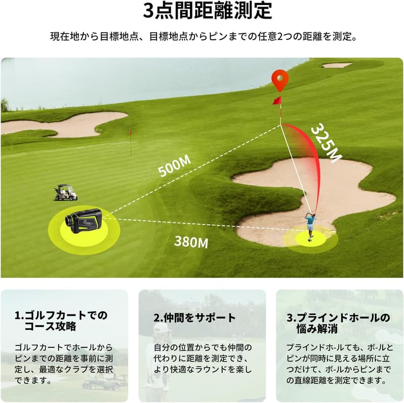 ゴルフ用レーザー距離計 FOSSiBOT C1000F 超小型・軽量141g 1000m対応 マグネット・振動機能・IP54防塵防水 充電式ケース付き