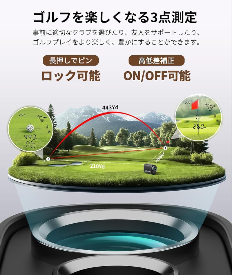 今平周吾推薦 ゴルフレーザー距離計 mini VM1/VM2 高透過レンズ 6.5倍望遠 1093yd対応 軽量コンパクト