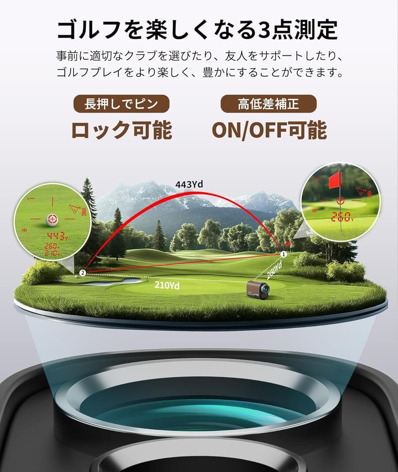 今平周吾推薦 ゴルフレーザー距離計 mini VM1 / VM2 6.5倍望遠 軽量・小型 1093yd対応 ケース付き
