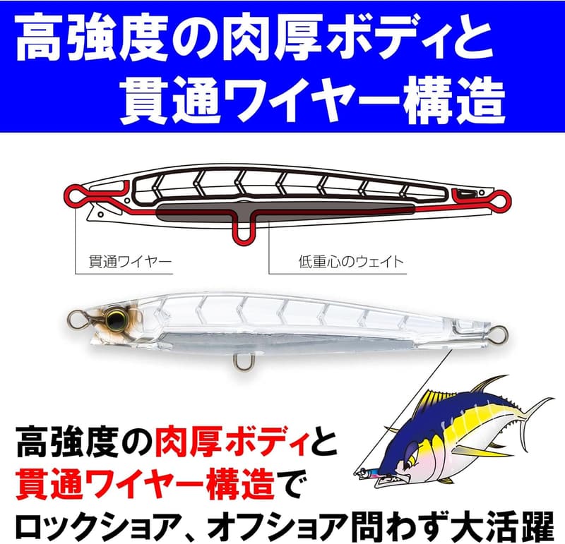 デュエル ハードコア モンスターショット シンキングペンシル 65mm-140mm 青物・ヒラメ・シーバス用