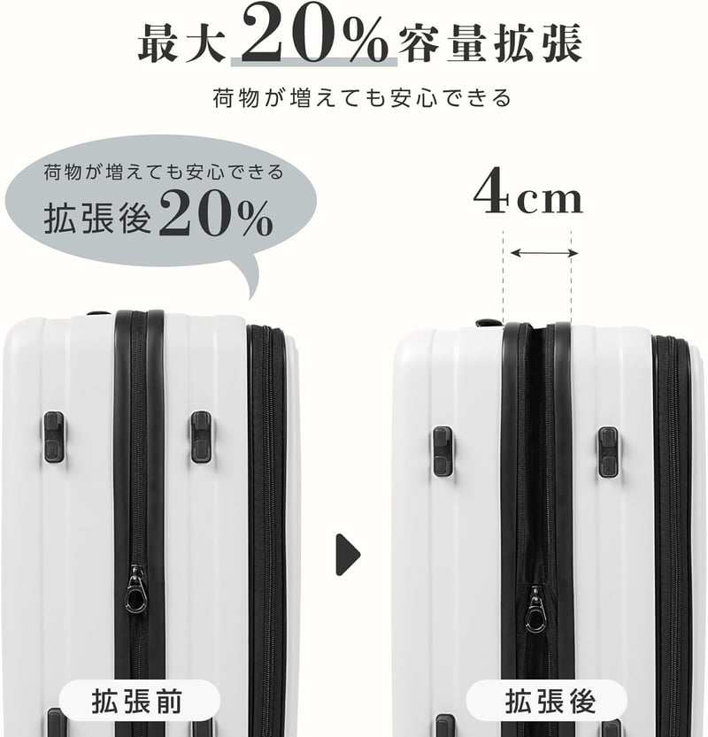 ビジネス出張用 超軽量フロントオープンスーツケース Sサイズ 40L USBポート付き