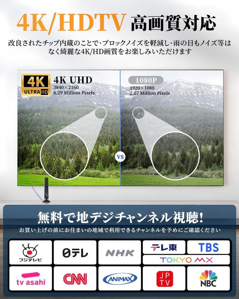 室内用地デジアンテナ 360度受信 450KM範囲 ブースター付 4K HDTV対応 USB接続