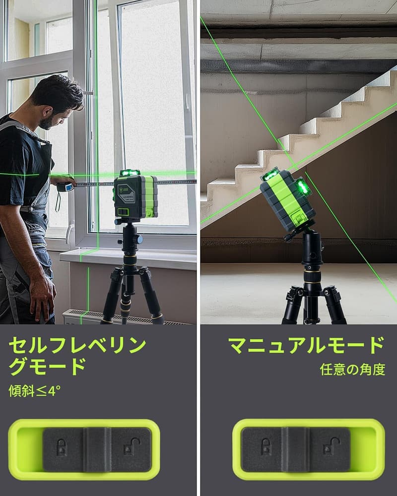 LasGoo 3Dグリーンレーザーレベル 自動水平調整 充電式バッテリー付き