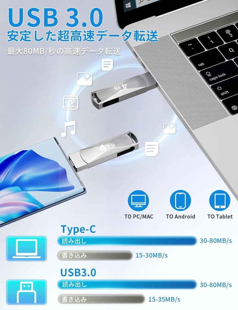 USBメモリ 4TB 大容量 タイプC対応 合金製 防水・防塵・耐久性あり