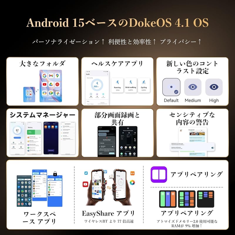 OSCAL Marine2 タフネススマホ 24GB RAM・256GB ROM・11000mAh大容量バッテリー・IP68/IP69K防水防塵 16MPカメラ