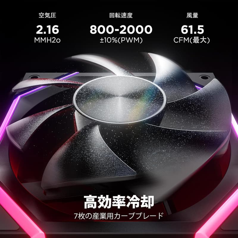 AsiaHorse 120mm ARGB PCケースファン 3本セット - PWM制御・高精度HDBベアリング・61.5CFM