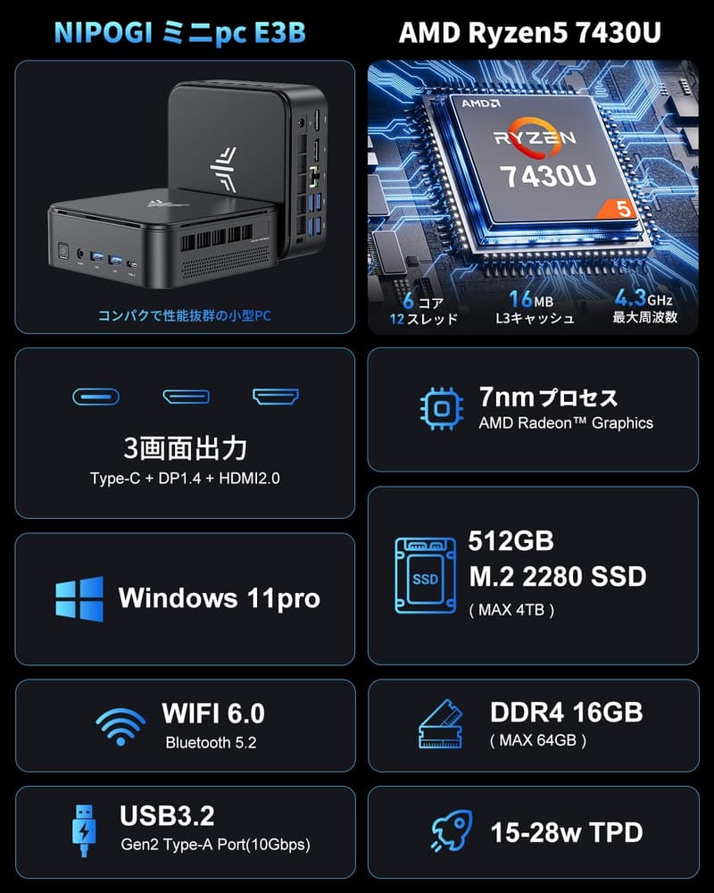 AMD Ryzen 5搭載ミニPC 2025新版 16GB 512GB SSD Windows11 Pro 4K60Hz WiFi 6 Bluetooth 5.2