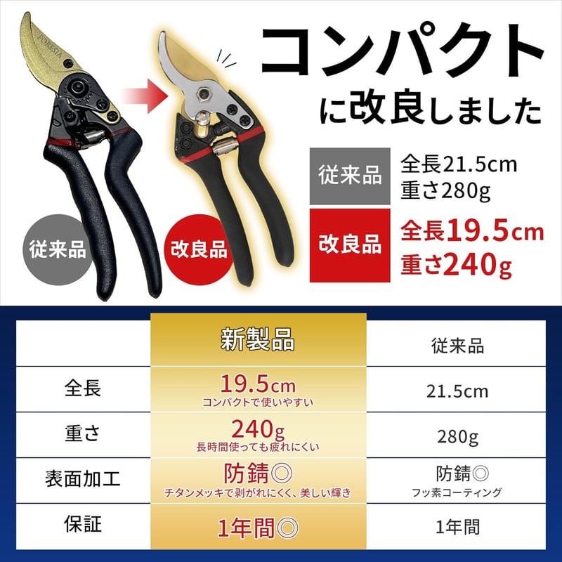 チタンメッキ剪定バサミ｜疲れにくい手に馴染むグリップで長持ち切れ味