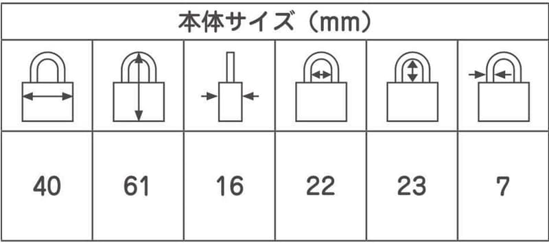真鍮南京錠 BPEC75IB/40 KD - ディンプルシリンダータイプ、ステンレス製バラ番