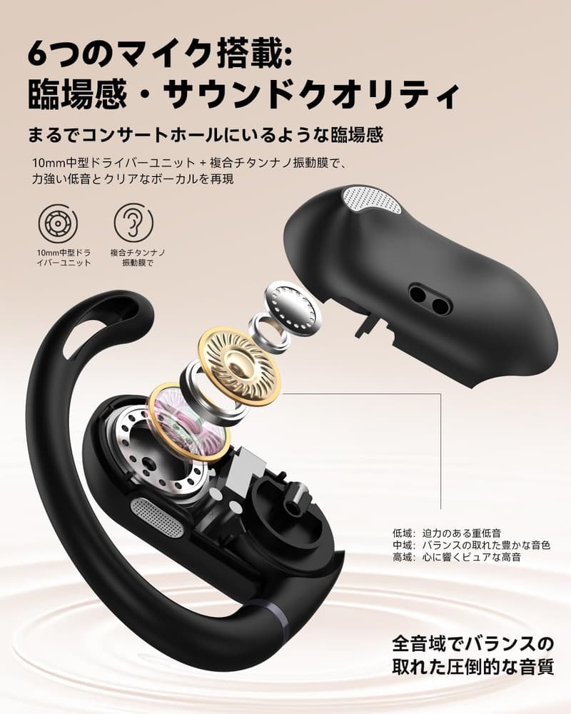 90時間再生 Bluetooth 5.4骨伝導ワイヤレスイヤホン AIノイズキャンセリング IPX7防水タイプ-C急速充電対応