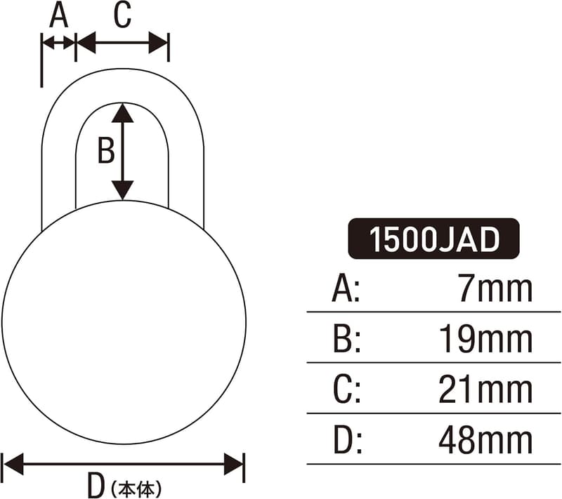 マスターロック 南京錠 ダイヤル式 ステンレス製 防犯用 1500JAD ブラック 48mm