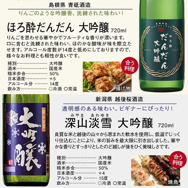 大吟醸 日本酒 飲み比べセット 720ml×10本 お歳暮 ギフト
