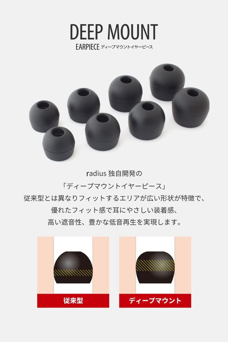 ディープマウントイヤーピース(ブラック・全サイズセット)重低音強化・高遮音性