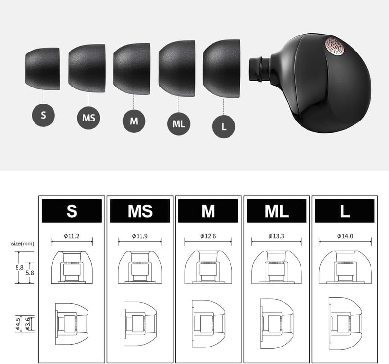 高遮音フォームイヤーピース Mサイズ2ペア【医療用シリコン・ハニカム構造】