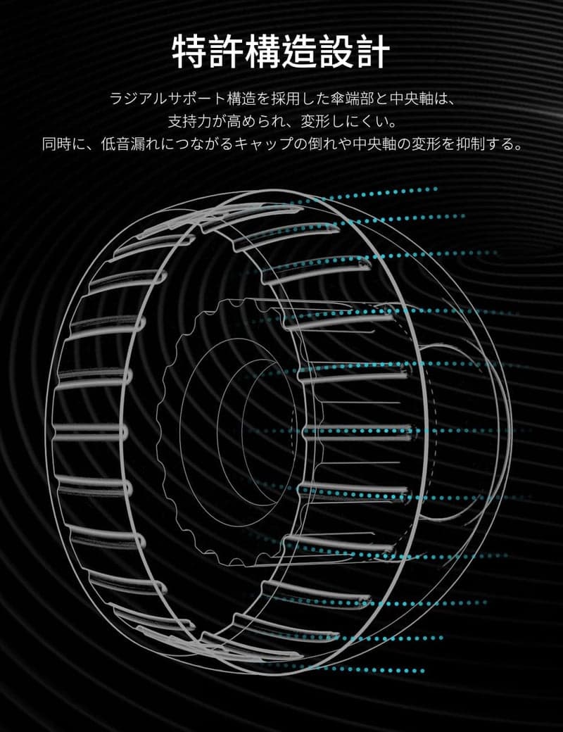 医療用シリコン製イヤーピース(カナル型・TWS対応)音質向上・高遮音性・Lサイズ(赤)