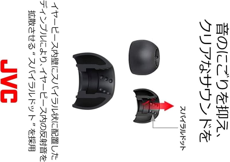 JVC EP-FX9ML-B 交換用イヤーピース スパイラルドット MLサイズ 6個入り ブラック