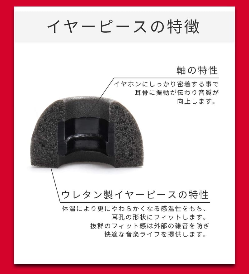 ワイヤレスイヤホン用 Lサイズ低反発ウレタン製イヤーピース6個入り