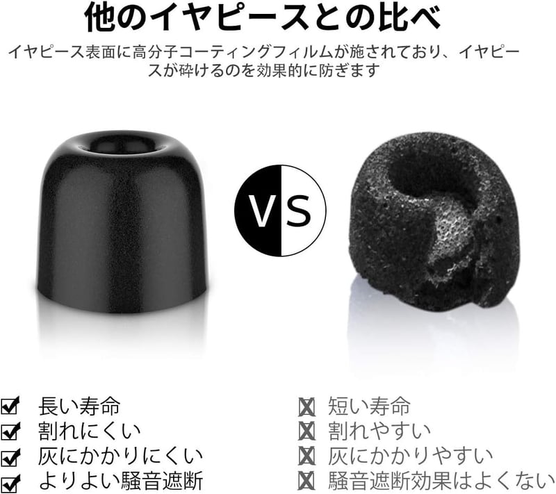 交換用イヤーピース 低反発ウレタン製 Mサイズ6ペア 遮音性 脱落防止 収納ケース付き