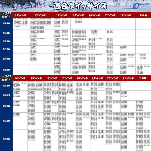 冬季用軽自動車タイヤチェーン スノーソックス 布製 215/35R18対応
