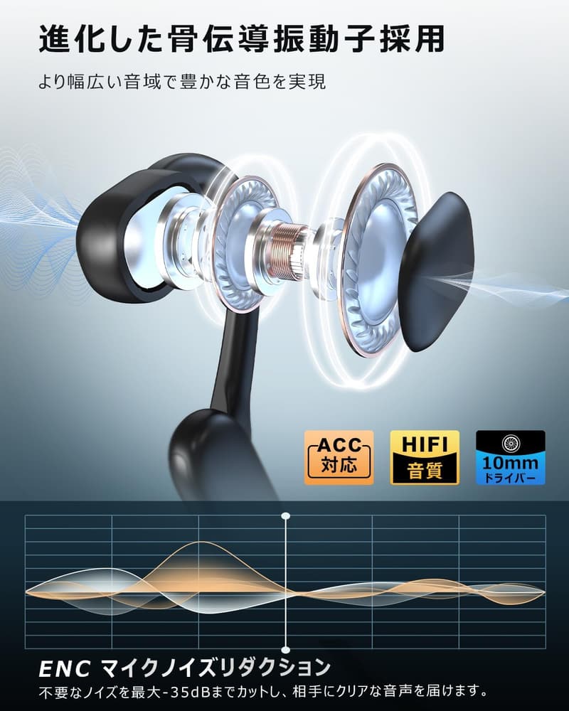 骨伝導 Bluetooth イヤホン ワイヤレス オープンイヤータイプ スポーツ用（ブラック）