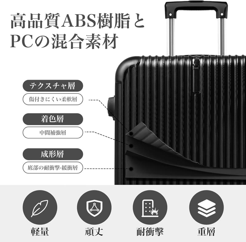 超軽量キャリーケース Sサイズ ブラック TSAロック搭載 360度回転 適用：ビジネス・旅行
