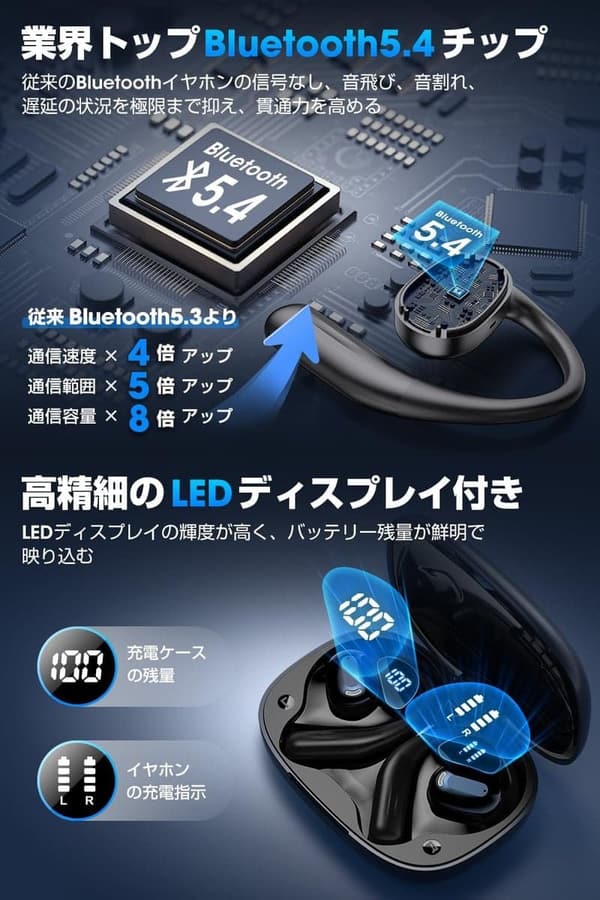 Bluetooth5.4 ワイヤレスイヤホン 骨伝導 耳掛け式 最大100時間再生 LEDディスプレイ 通勤・通学・スポーツ用（ブラック）