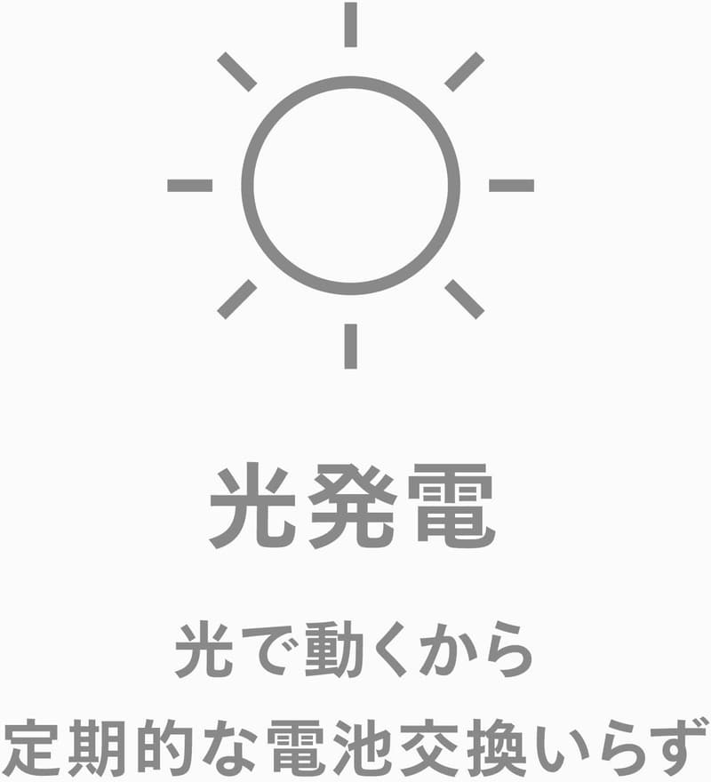 レディースナイロンベルト アナログソーラー腕時計 10気圧防水 ブラック