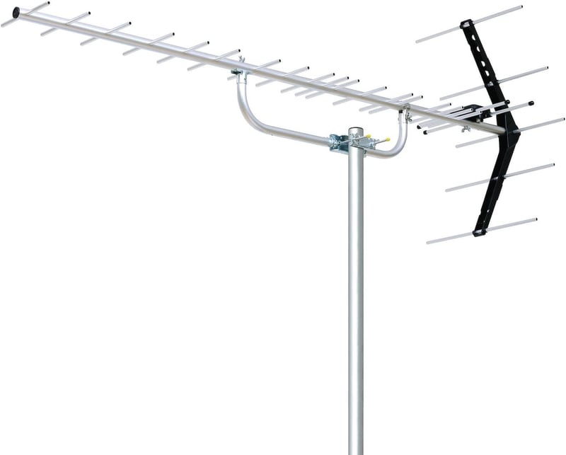 地上デジタルアンテナ 八木式 UHF 20素子 中・弱電界用 オールチャンネル対応