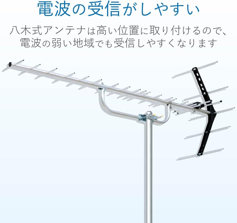 地上デジタルアンテナ 八木式 UHF 20素子 中・弱電界用 オールチャンネル対応