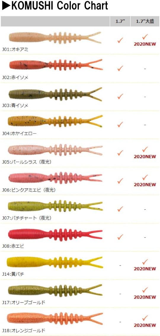 熟成アクア活アジコムシ 1.7インチ 大盛りパック【エコギア】