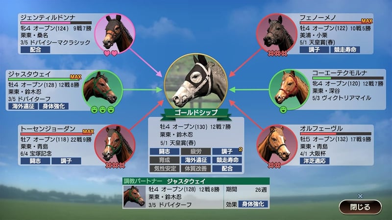 Winning Post 9 2022（PS4版）