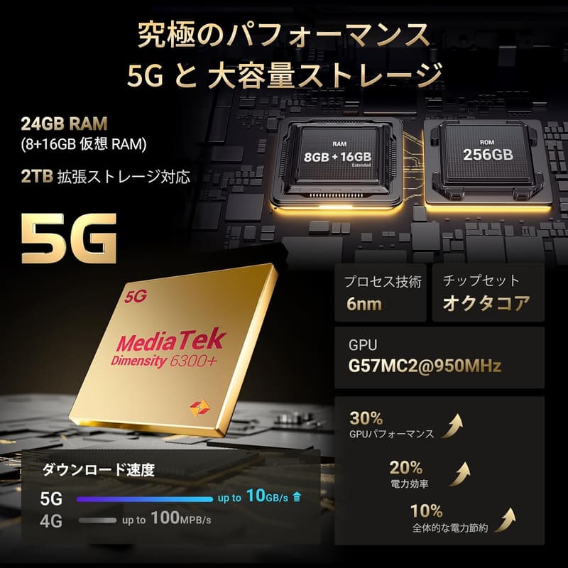 FOSSiBOT F109 5G防水タフネススマホ 10600mAhバッテリー 24GB RAM/256GB ROM 2TB拡張可 50MPカメラ Android 14 SIMフリー