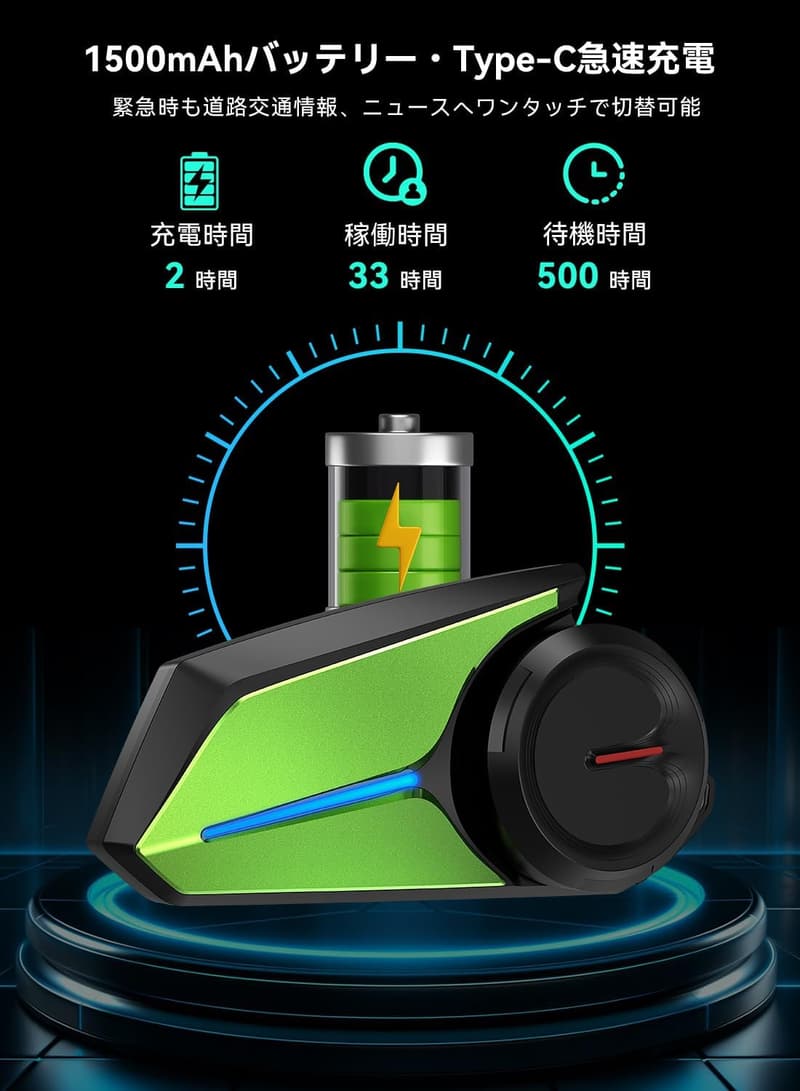 バイク用インカム【2人同時通話・Bluetooth5.3・IP67防水】28時間使用可能・自動ペアリング・日本語音声案内