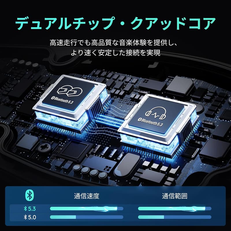 バイク用インカム Z1 10人同時通信・日本語音声制御・防水IP67・Bluetooth 5.3