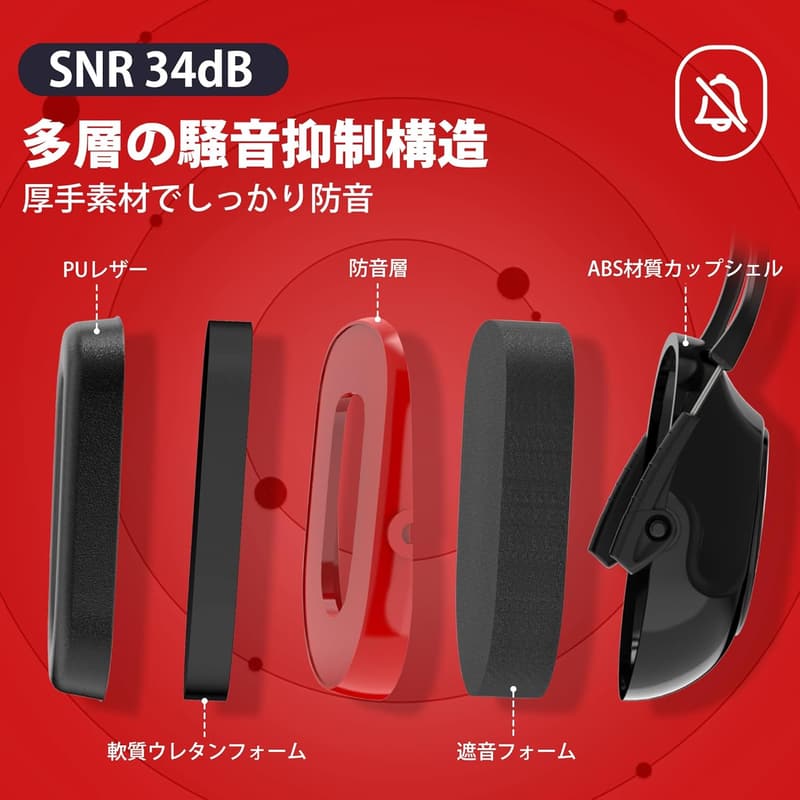防音イヤーマフ 大人用 SNR34dB 聴覚過敏対応 軽量 調節可能 騒音対策