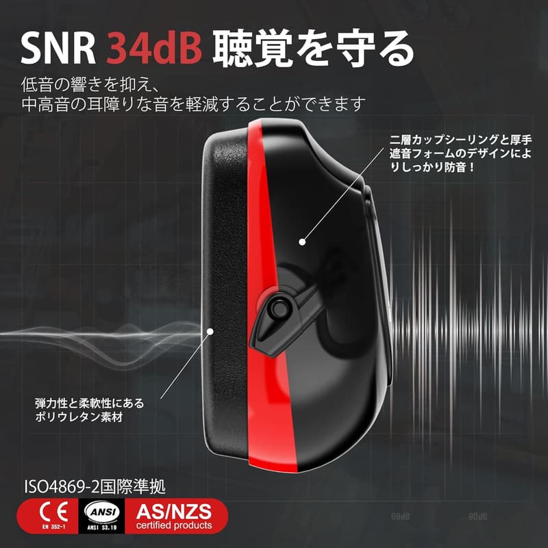 防音イヤーマフ 大人用 SNR34dB 聴覚過敏対応 軽量 調節可能 騒音対策