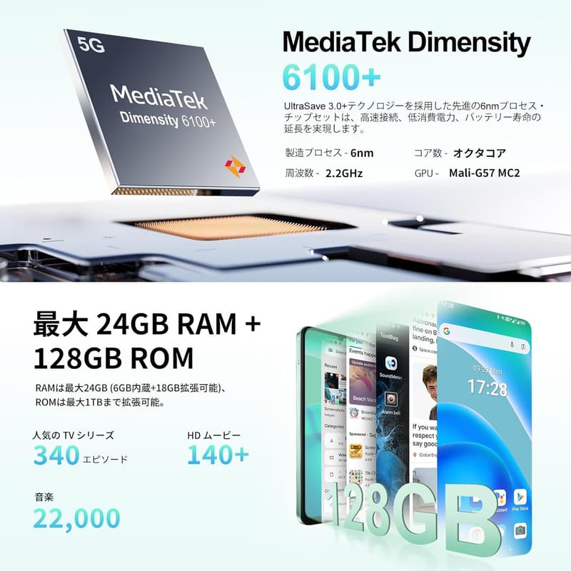 FOSSiBOT S1 5G スマートフォン SIMフリー 24GB+128GB/1TB拡張 オクタコア 6.745インチHD+ 大画面 4900mAhバッテリー 50MP+8MPデュアルカメラ グローバルバージョン(グレー)