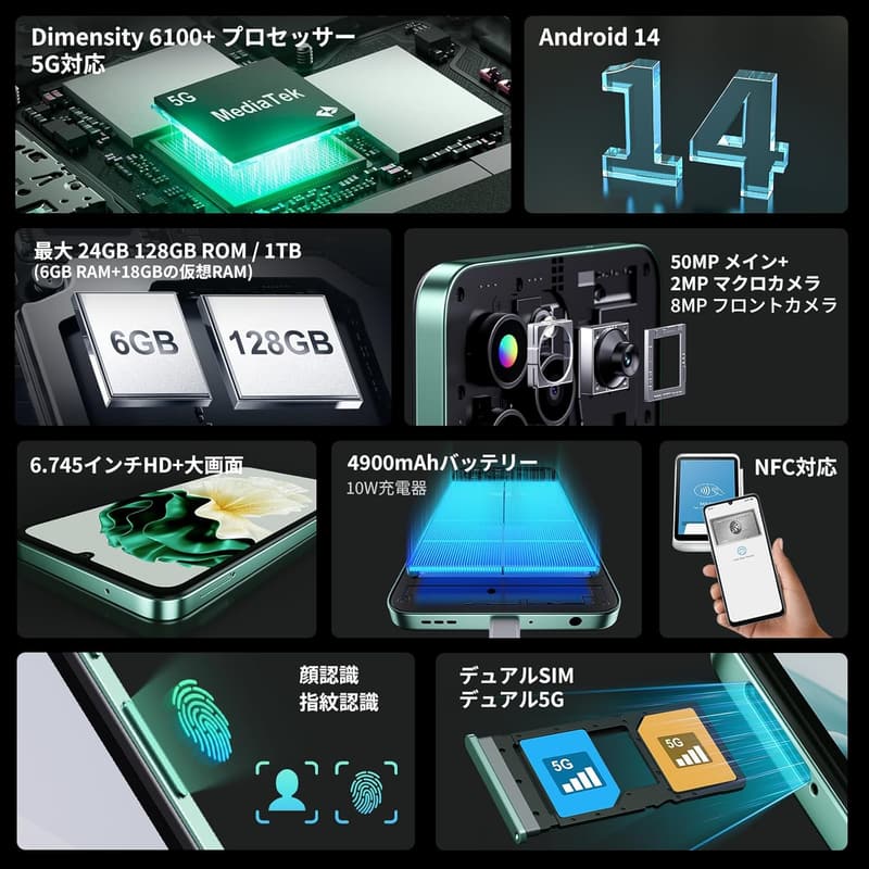 FOSSiBOT S1 5G スマートフォン SIMフリー 24GB+128GB/1TB拡張 オクタコア 6.745インチHD+ 大画面 4900mAhバッテリー 50MP+8MPデュアルカメラ グローバルバージョン(グレー)